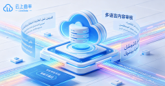<b>成熟的贸易化模式可以或许反哺手艺研</b>